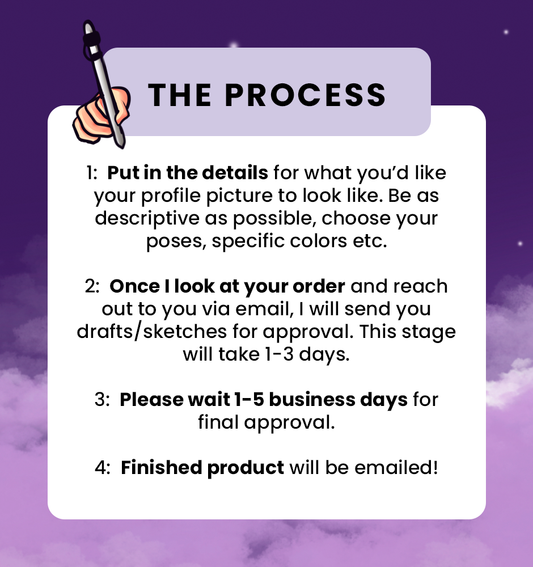Custom Profile Picture Portrait
